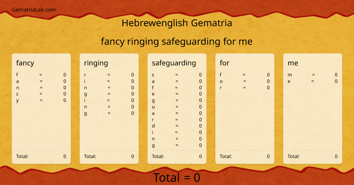 fancy ringing safeguarding for me in hebrewenglish Gematria